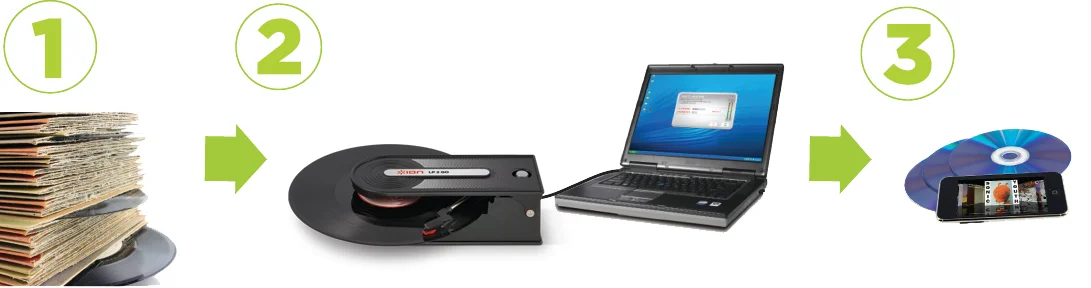 LP 2 Go Ultra Portable USB Turntable LP 2 Go Ultra Portable USB Turntable Convert to MP3