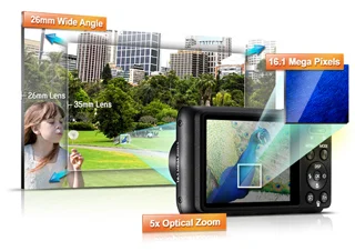 Samsung DV101 Wide Angle 5x Optical Zoom and 16.1 Megapixel resolution