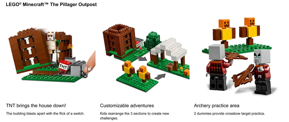 gros plan sur des minifigures