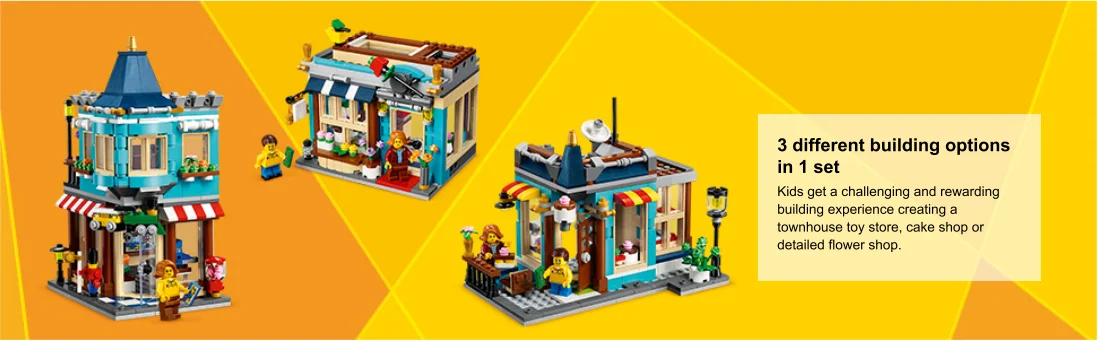 Plan d'action de chaque partie de la maison de ville