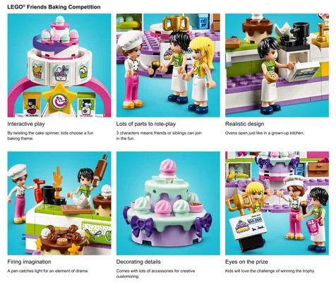 Plans d'action de l'ensemble de cuisson