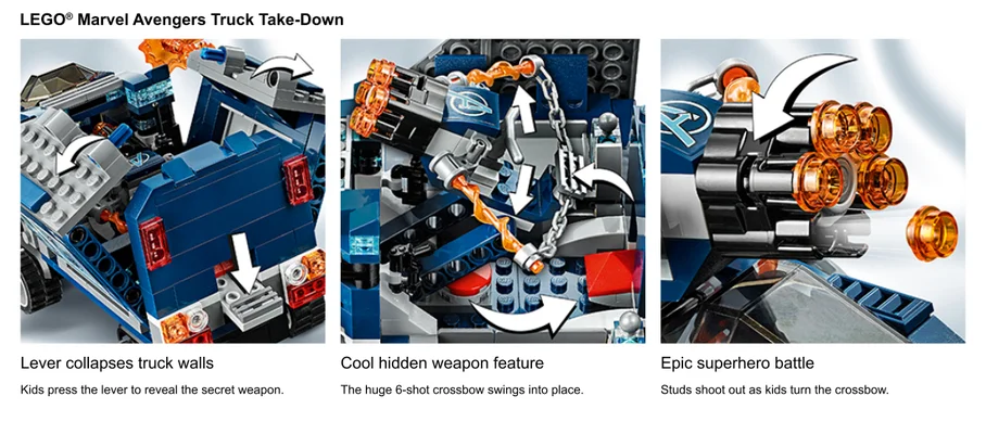 gros plan sur des minifigures
