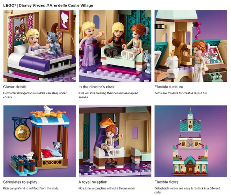 Plan d'action du set LEGO