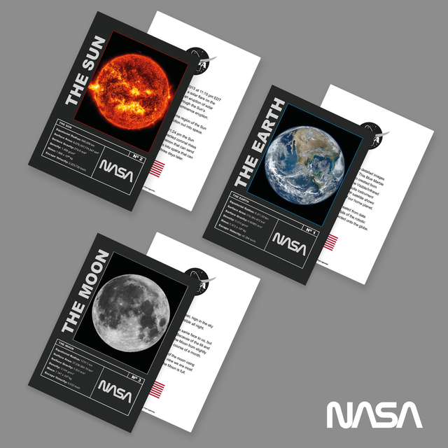 Posters Missions NASA, Terre, Lune et Soleil