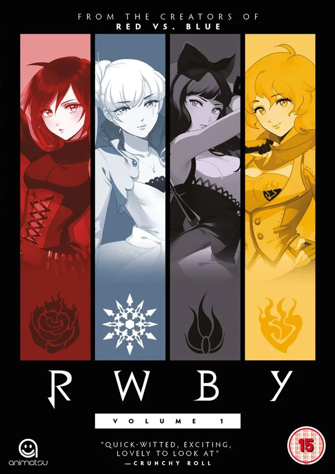 RWBY: Volume 1 Image 1