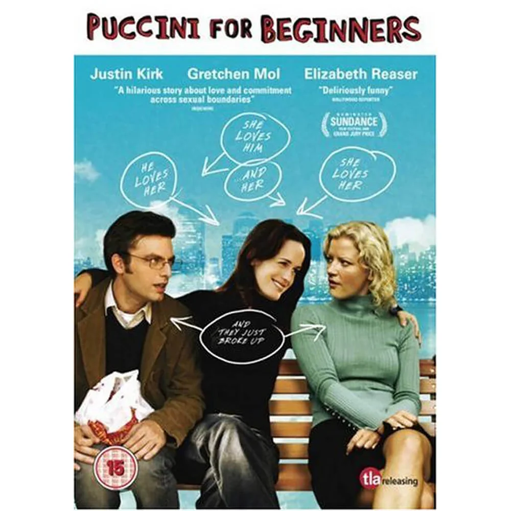 Puccini For Beginners Image 1
